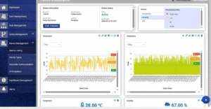 IoT data visualization tools. remote device management