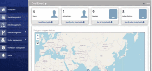 IoT data visualization tools. remote device management